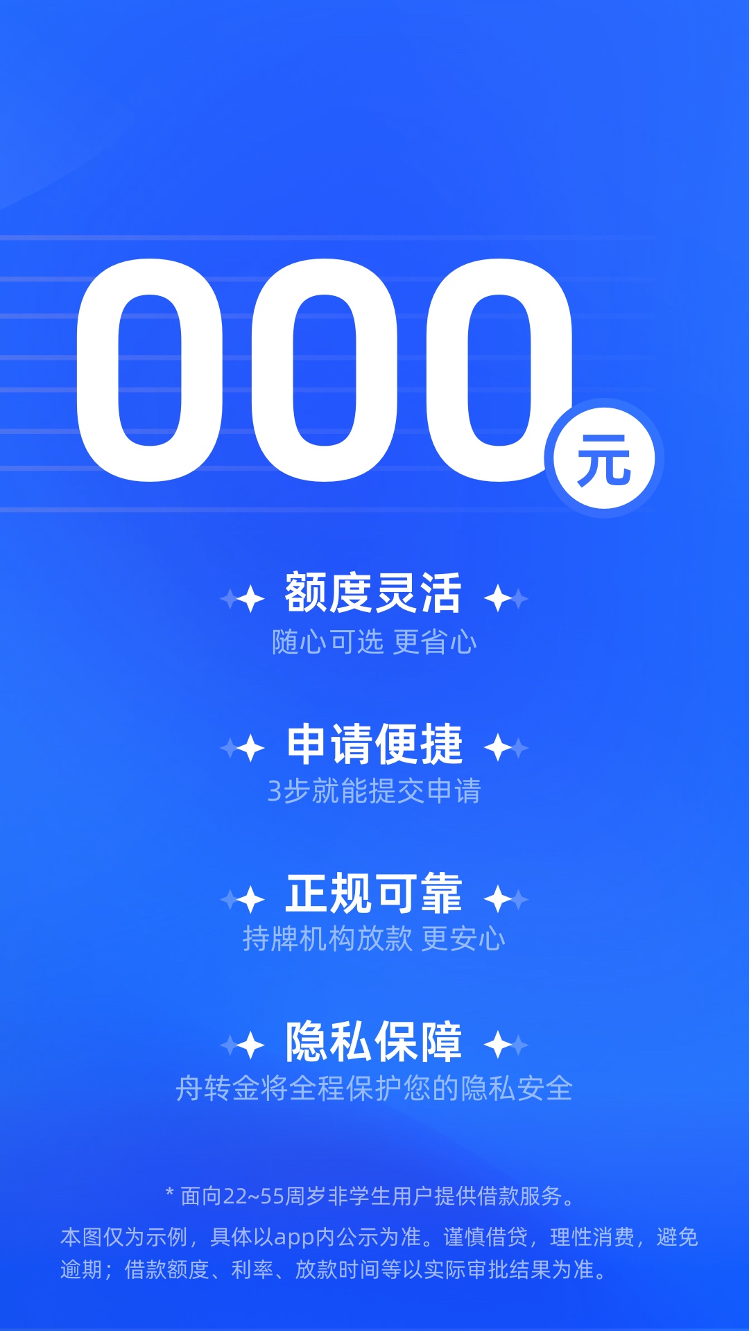 舟转金 截图 2