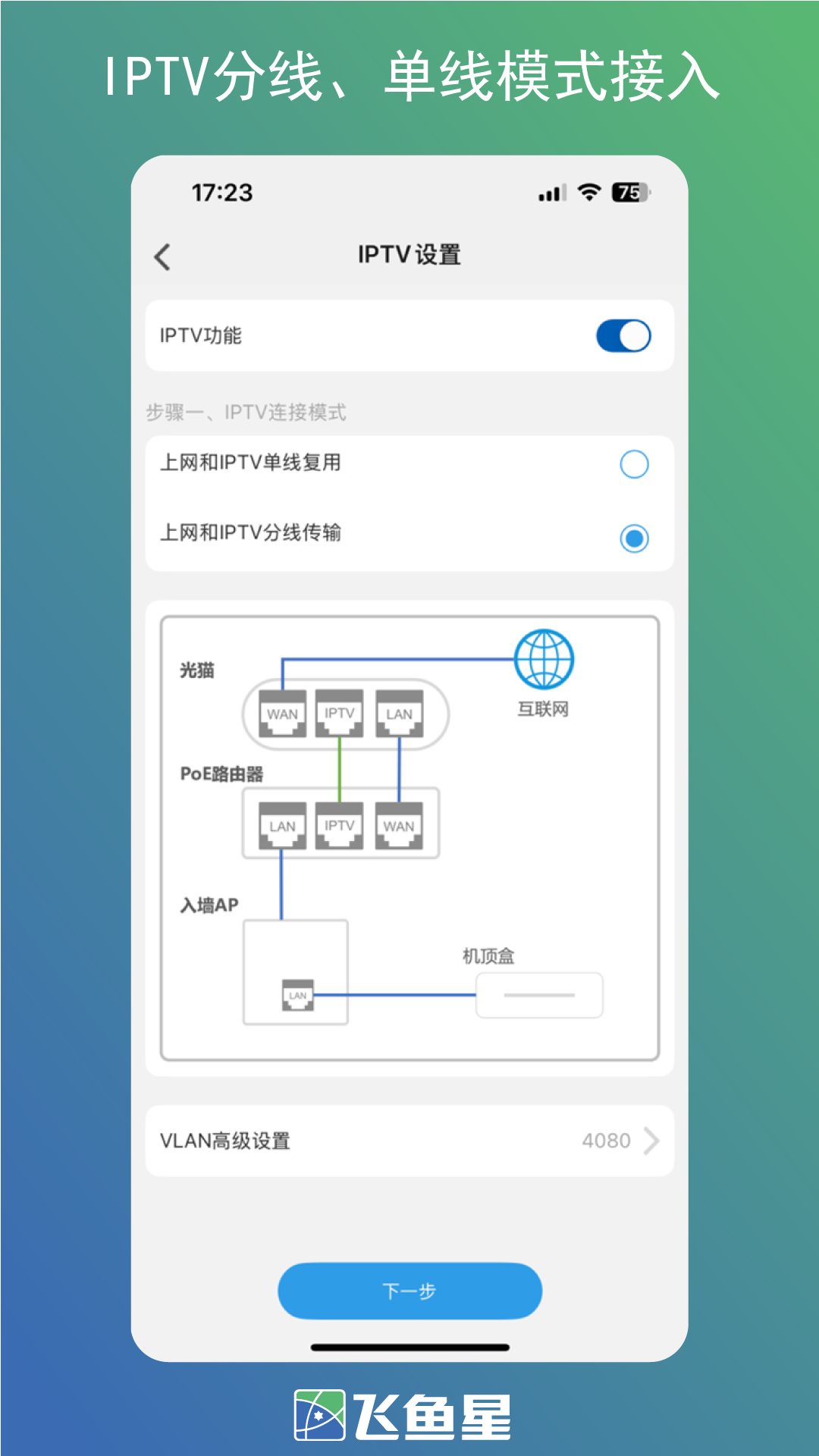 飞鱼星智家 截图 4