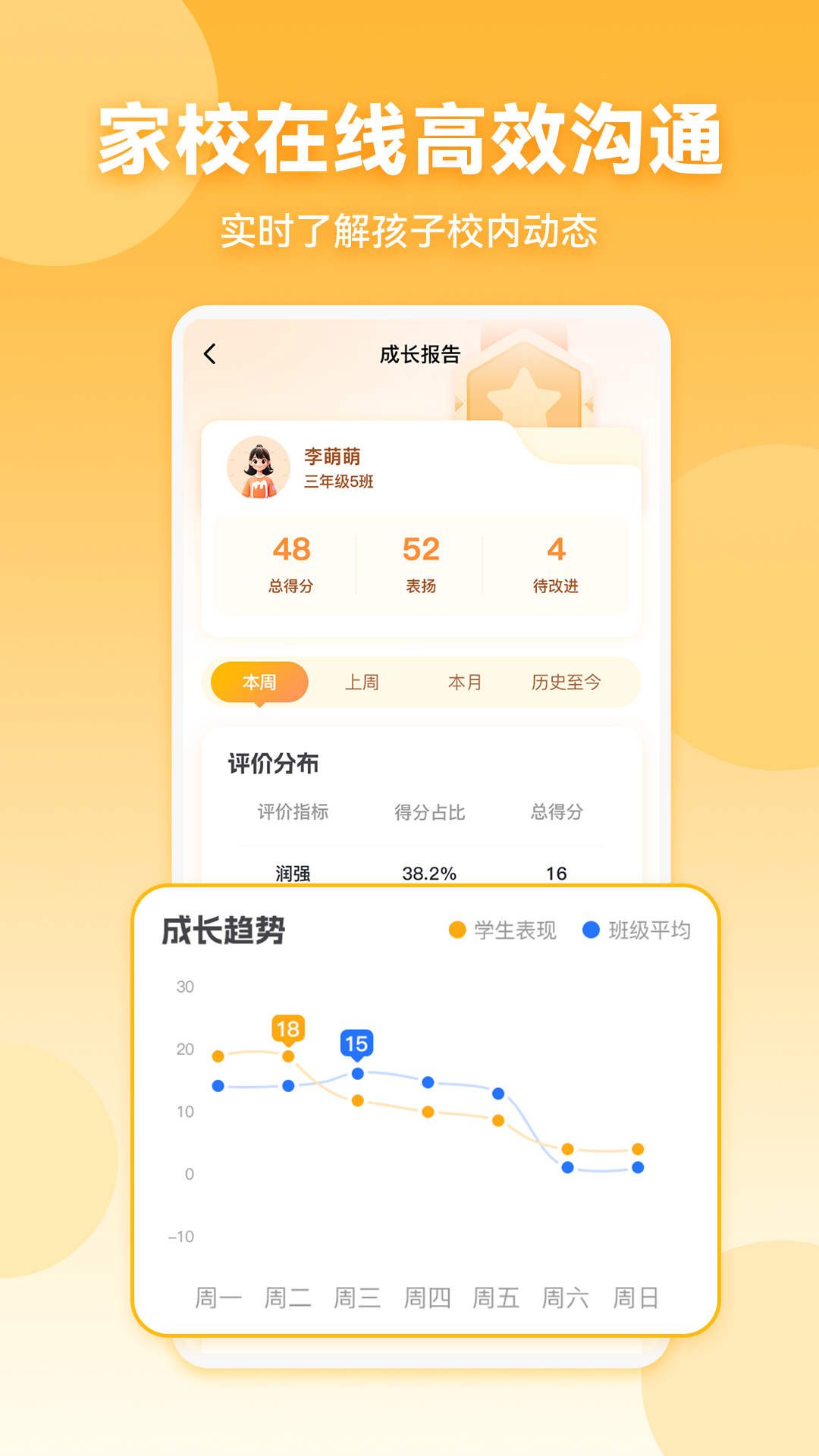 星评价 截图 3