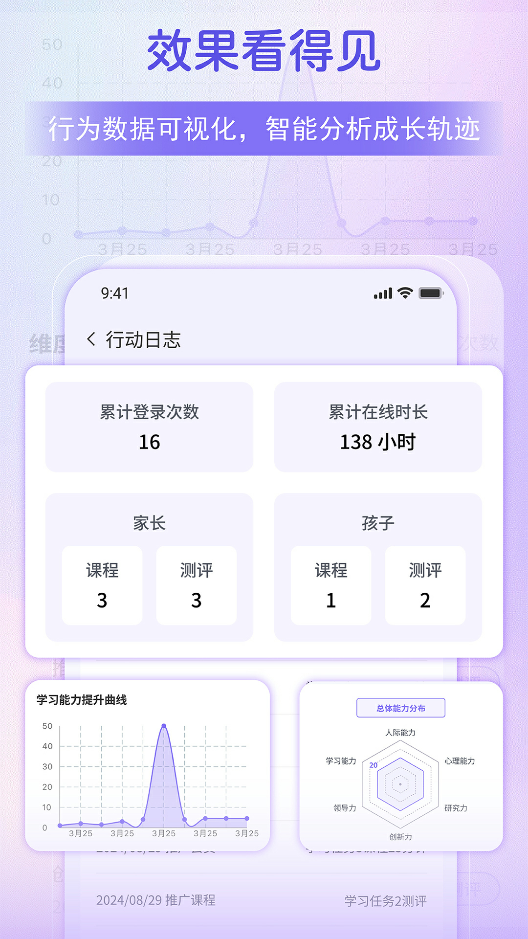 家庭心智管家 截图 4