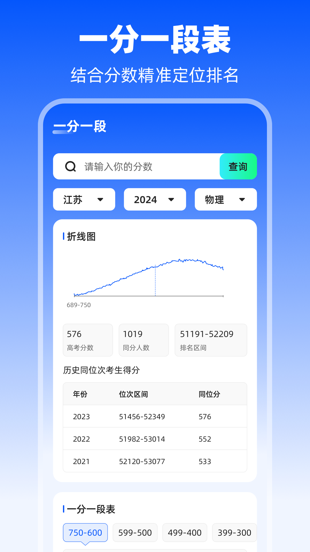 阳光高考 截图 3