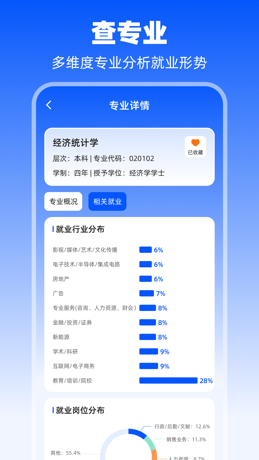 阳光高考 截图 5