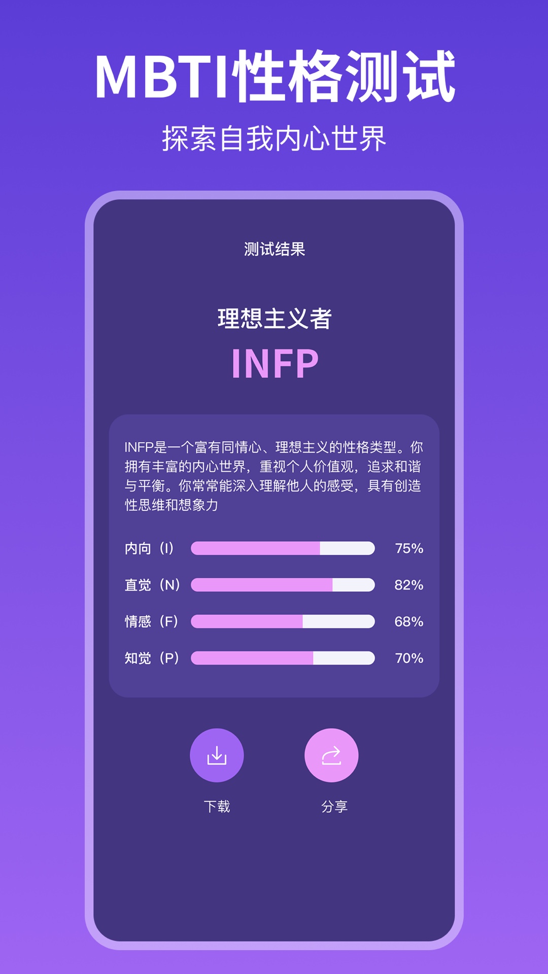 mbti人格测试免费 截图 5