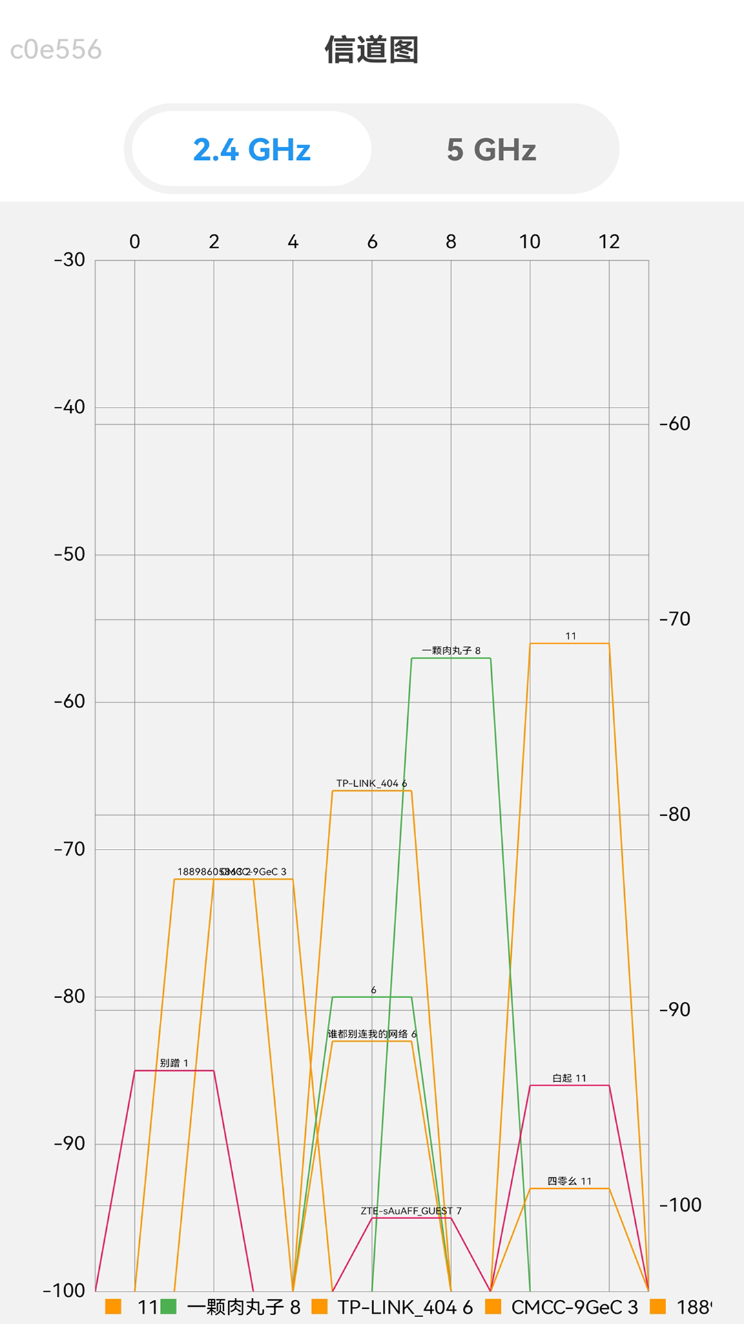 极速5GWiFi 截图 3