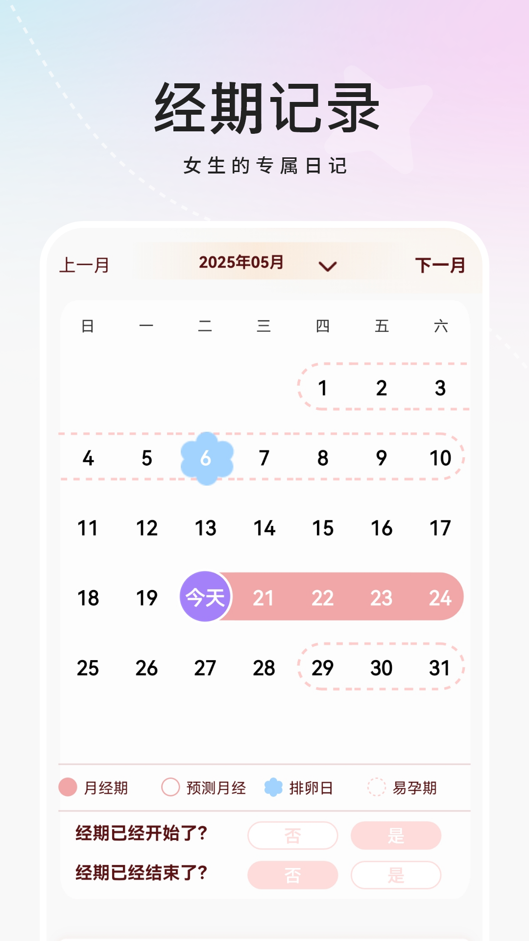 姨妈月经期 截图 2