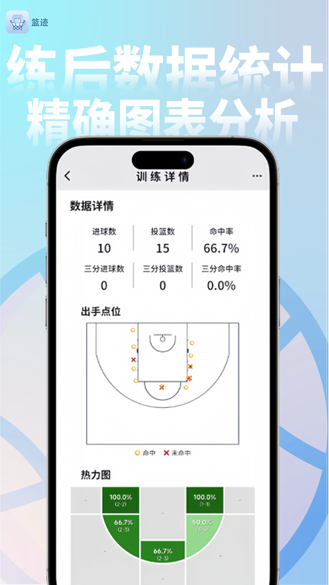 篮迹 截图 2