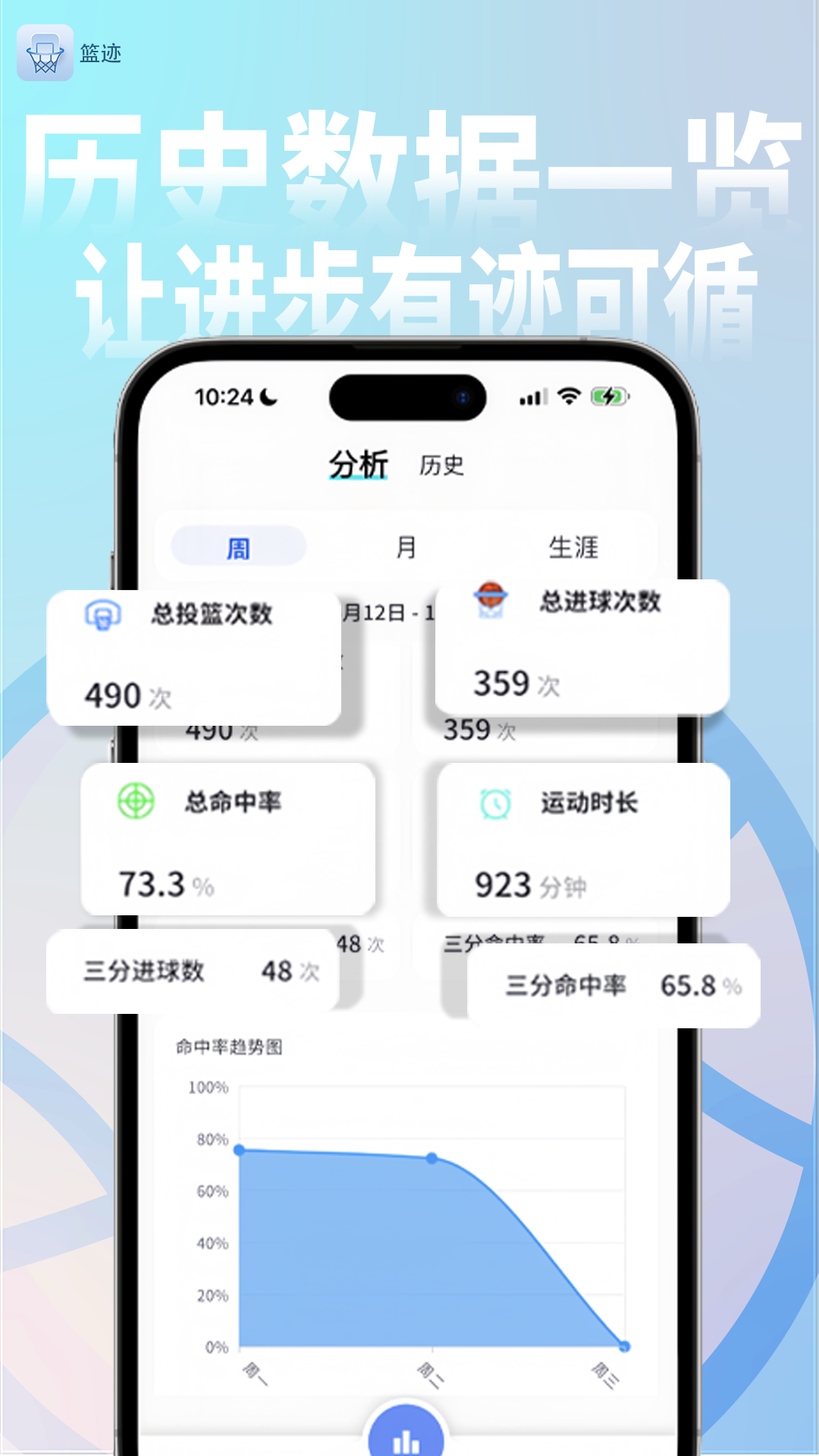 篮迹 截图 4