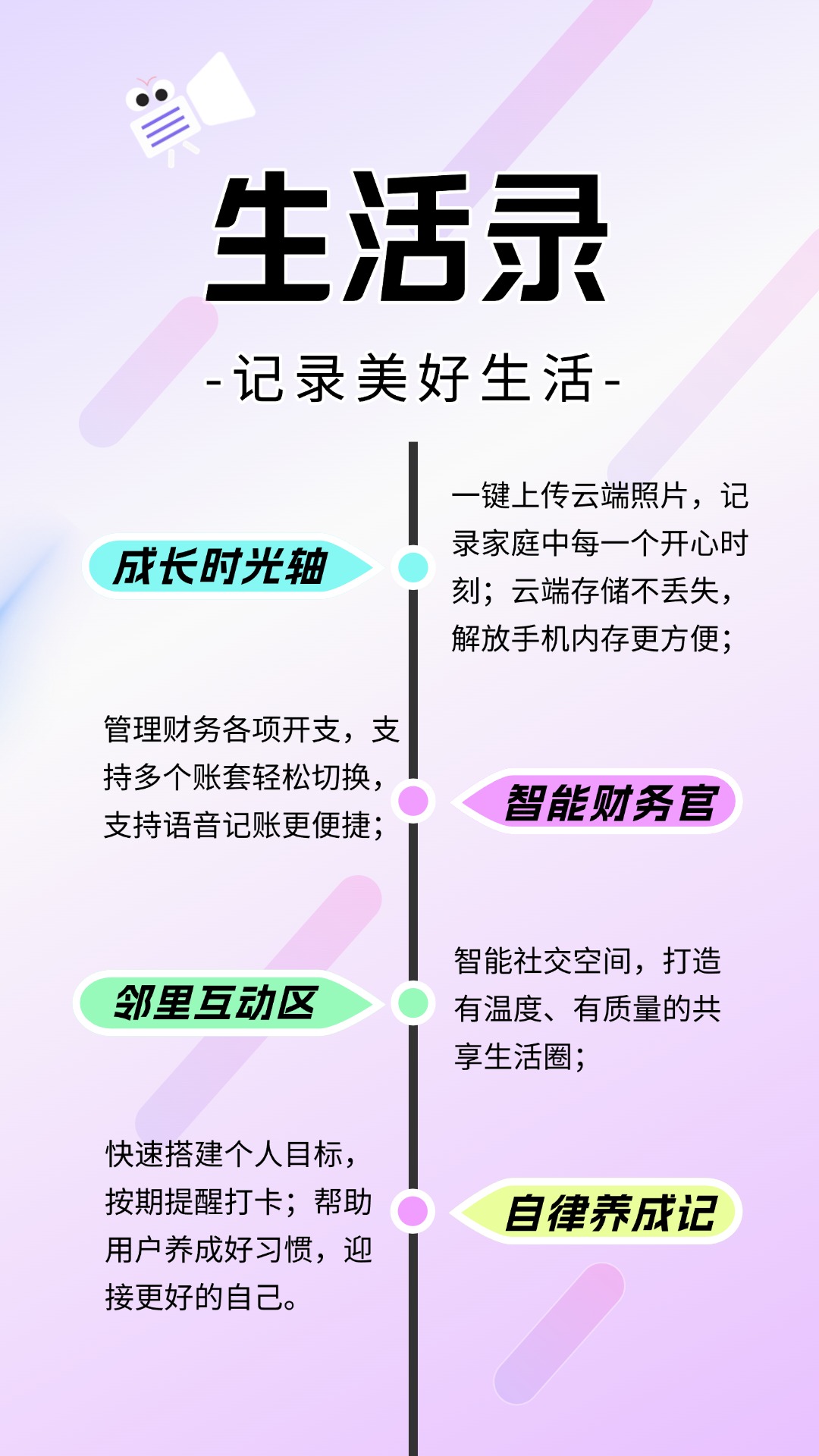 生活录 截图 1