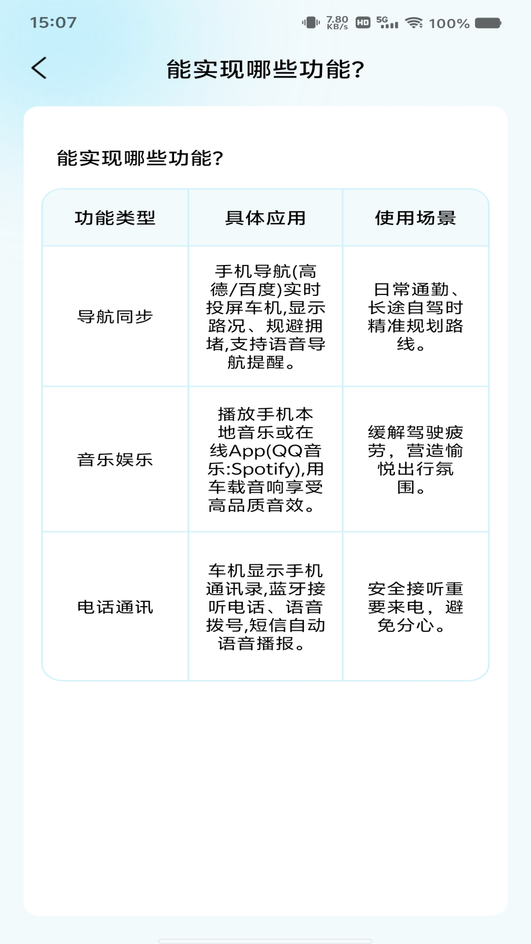 手机车机联网 截图 3