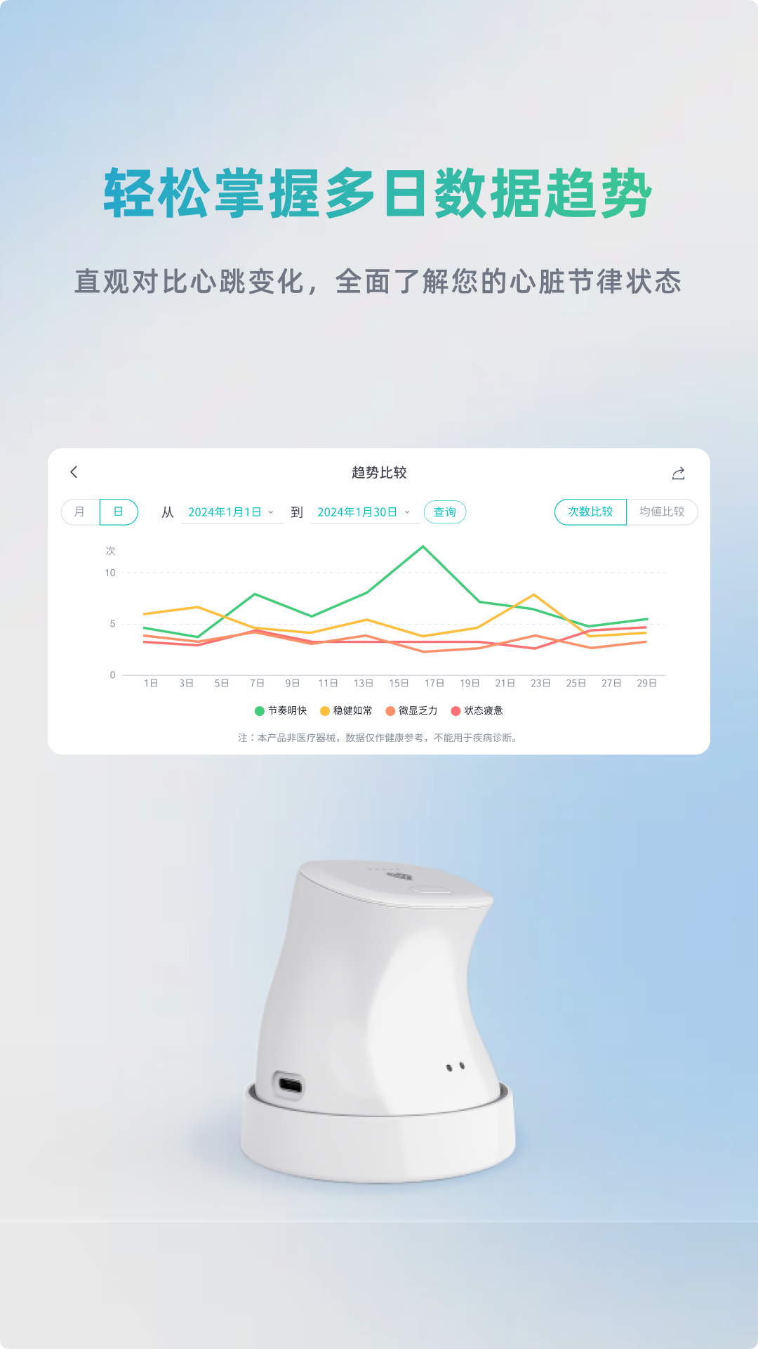 心仪管家 截图 5
