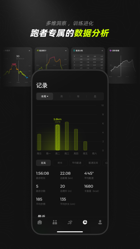 DIGRUN 截图 2