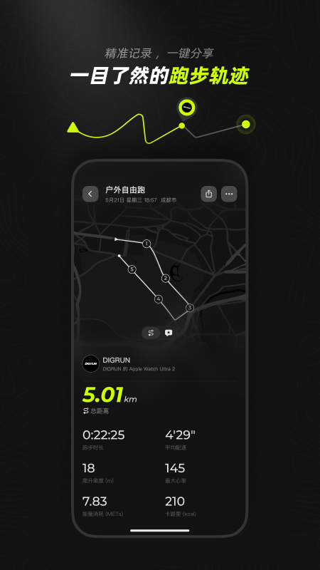 DIGRUN 截图 4