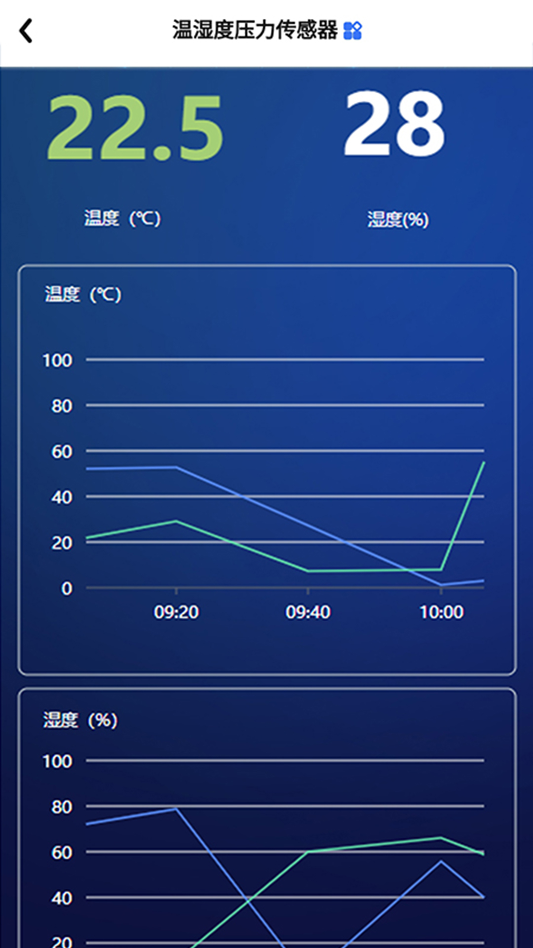 蓝蜂云屏 截图 2