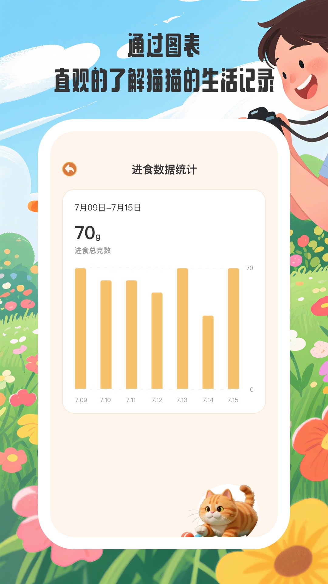 小猫陪伴手册 截图 4