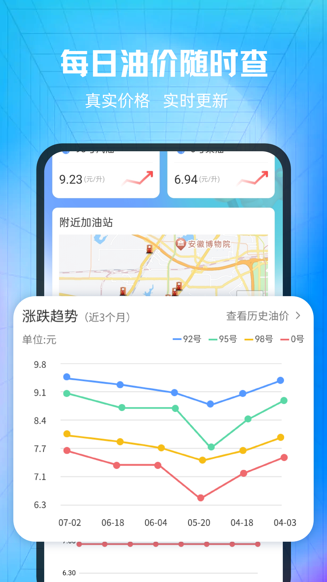 实时油价查询 截图 1