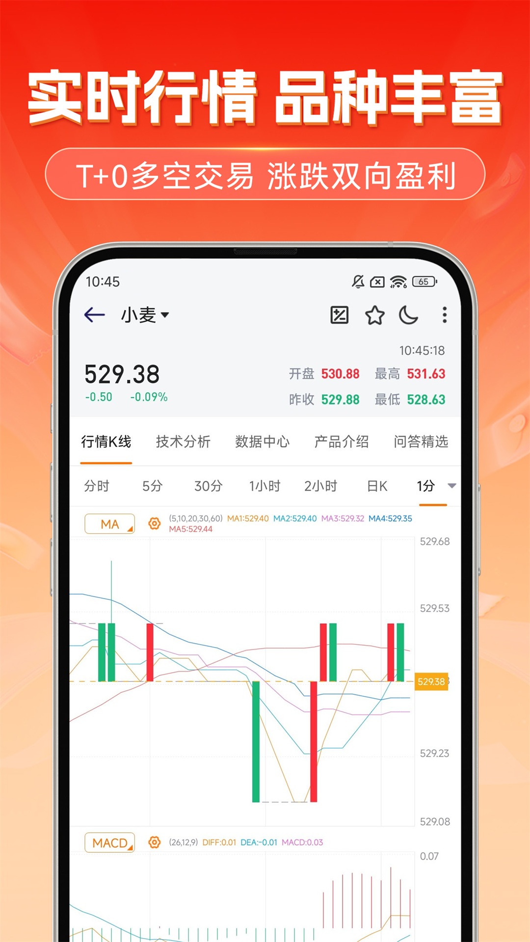 华诚黄金 截图 4