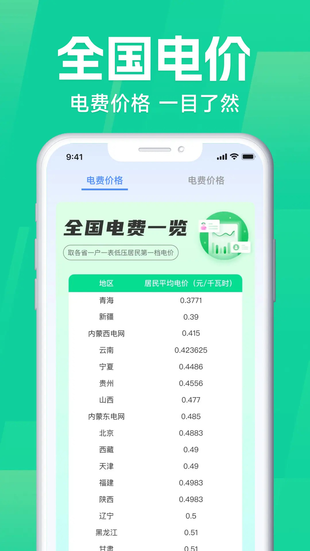 水电缴费计算管家 截图 2