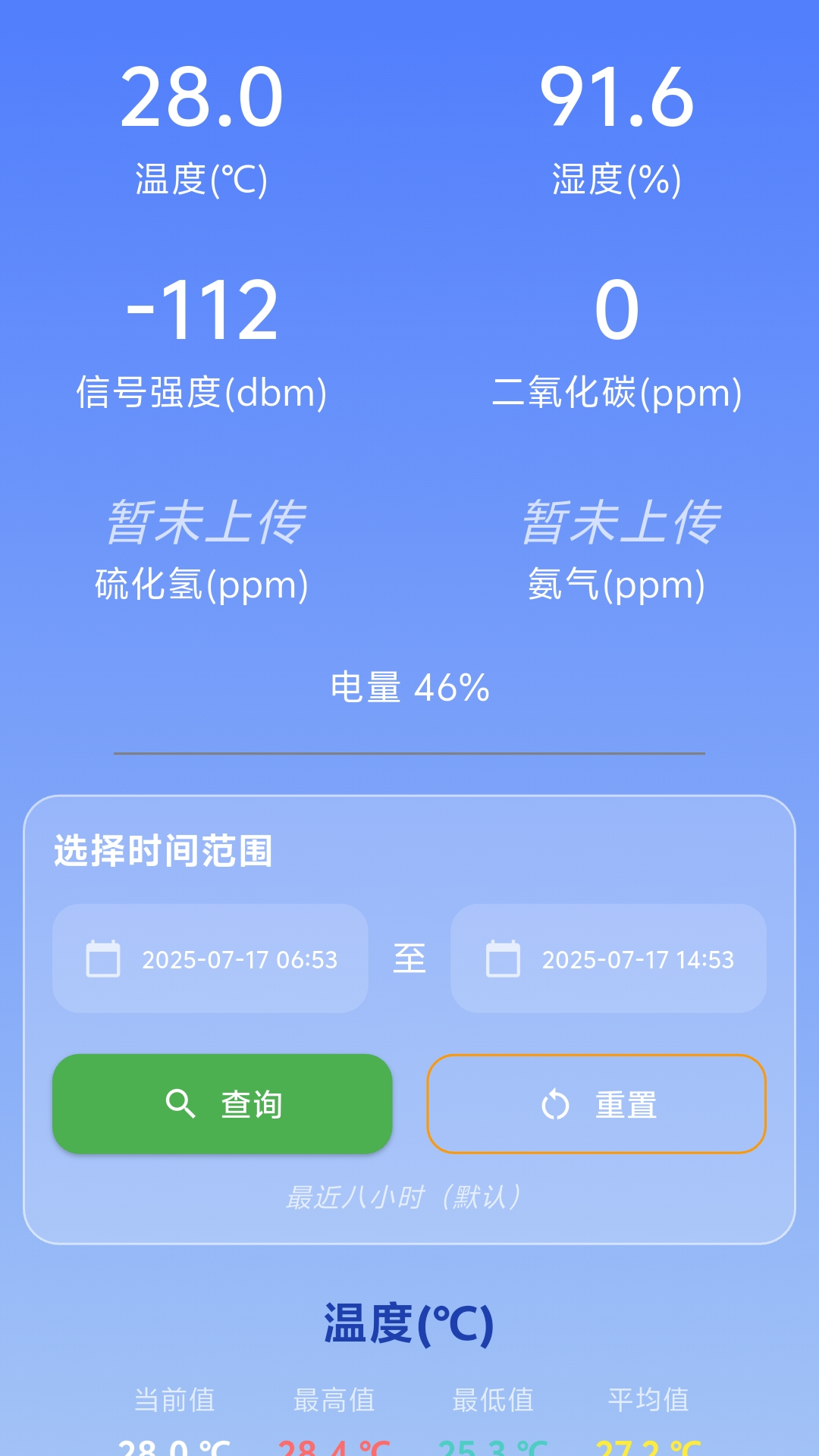 新智牧场 截图 2