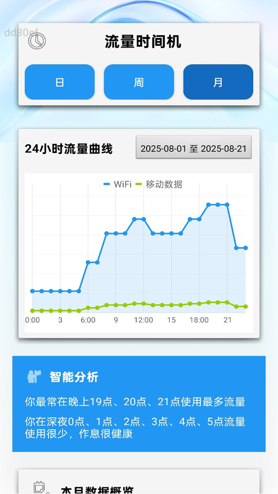 免费流量通 截图 1