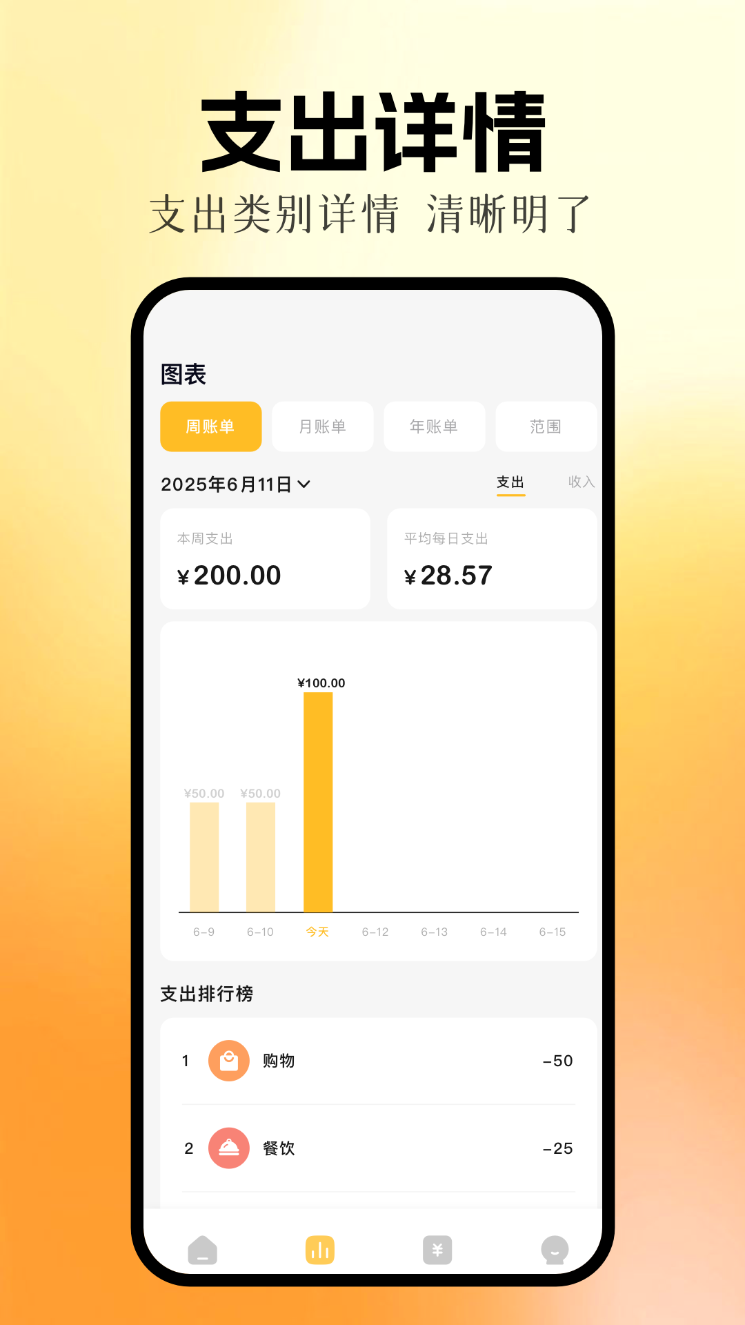趣闲赚 截图 2