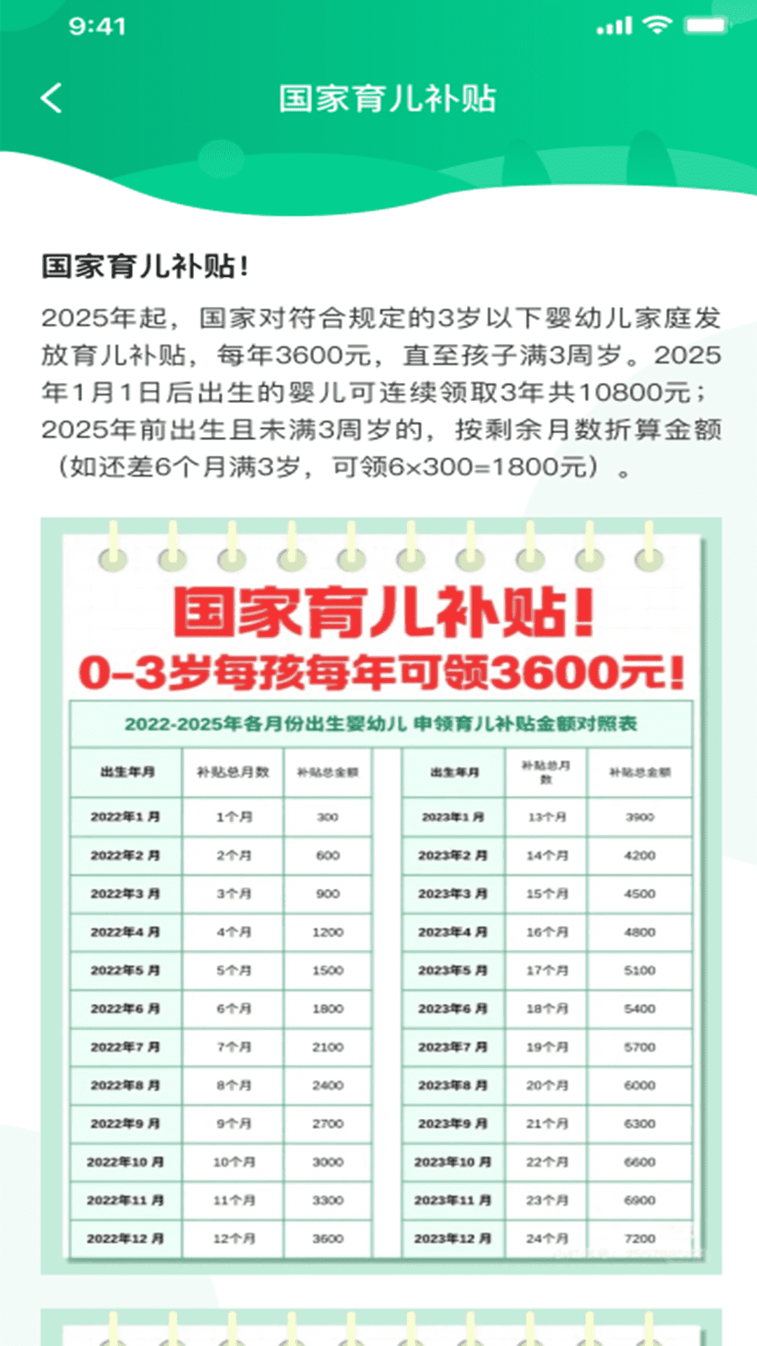 育儿补贴指南 截图 2