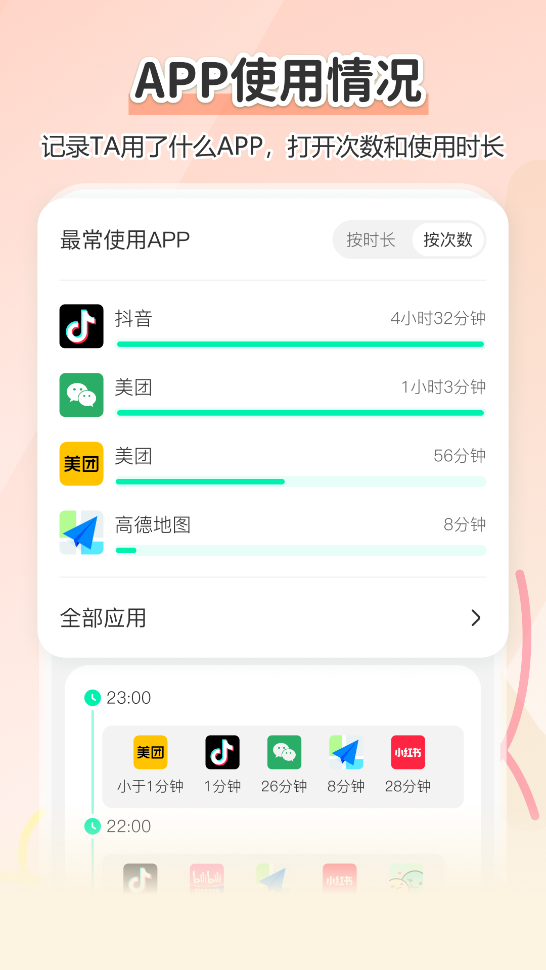 Findus 截图 3