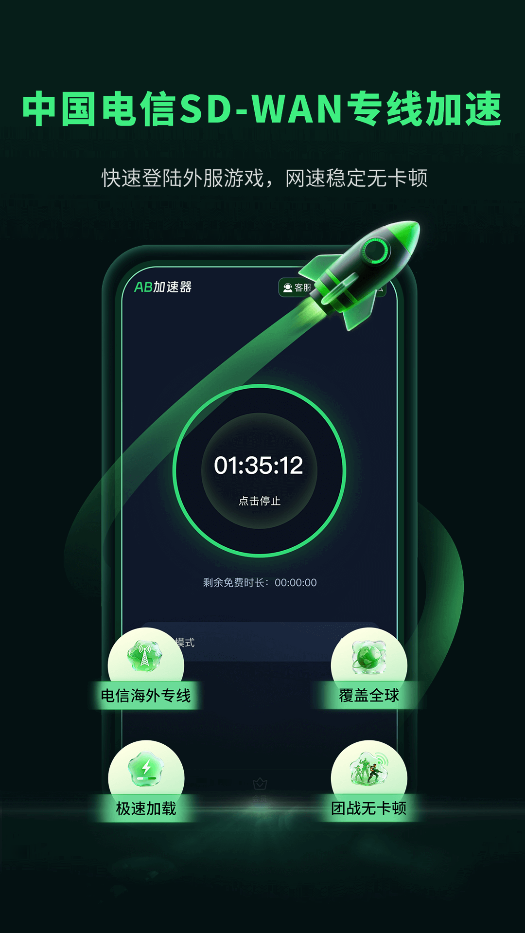 AB加速器 截图 2