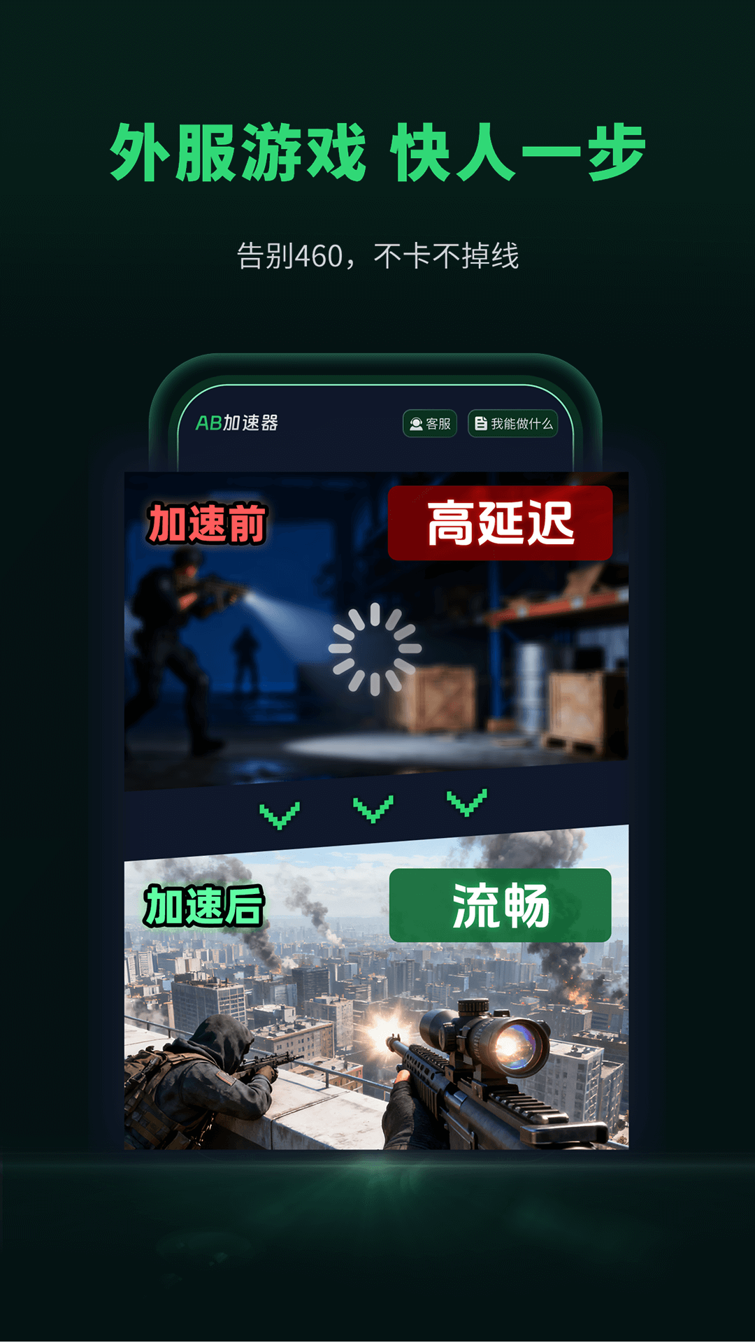 AB加速器 截图 3
