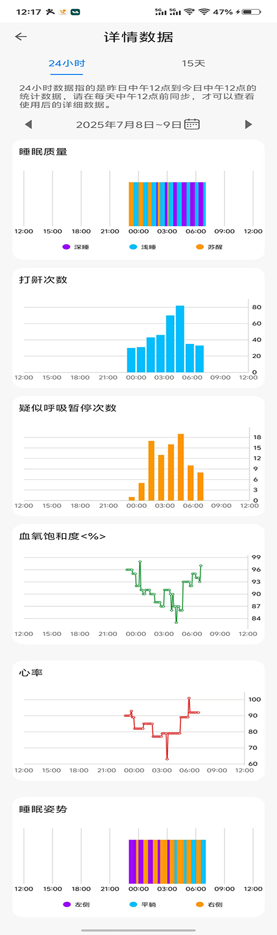 值米健康 截图 2