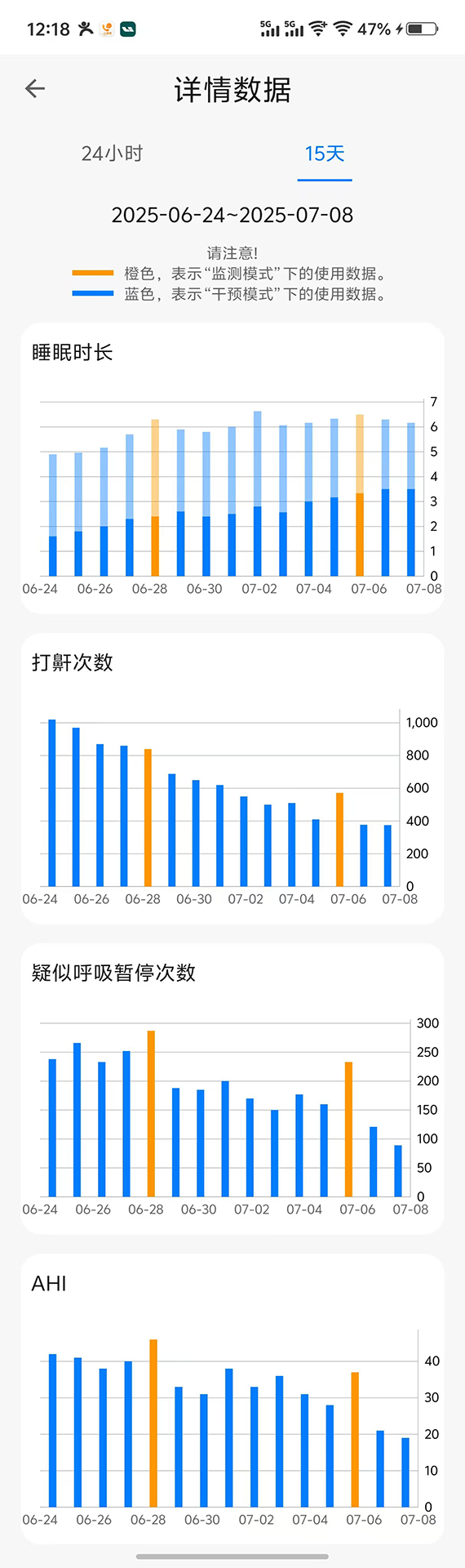 值米健康 截图 4