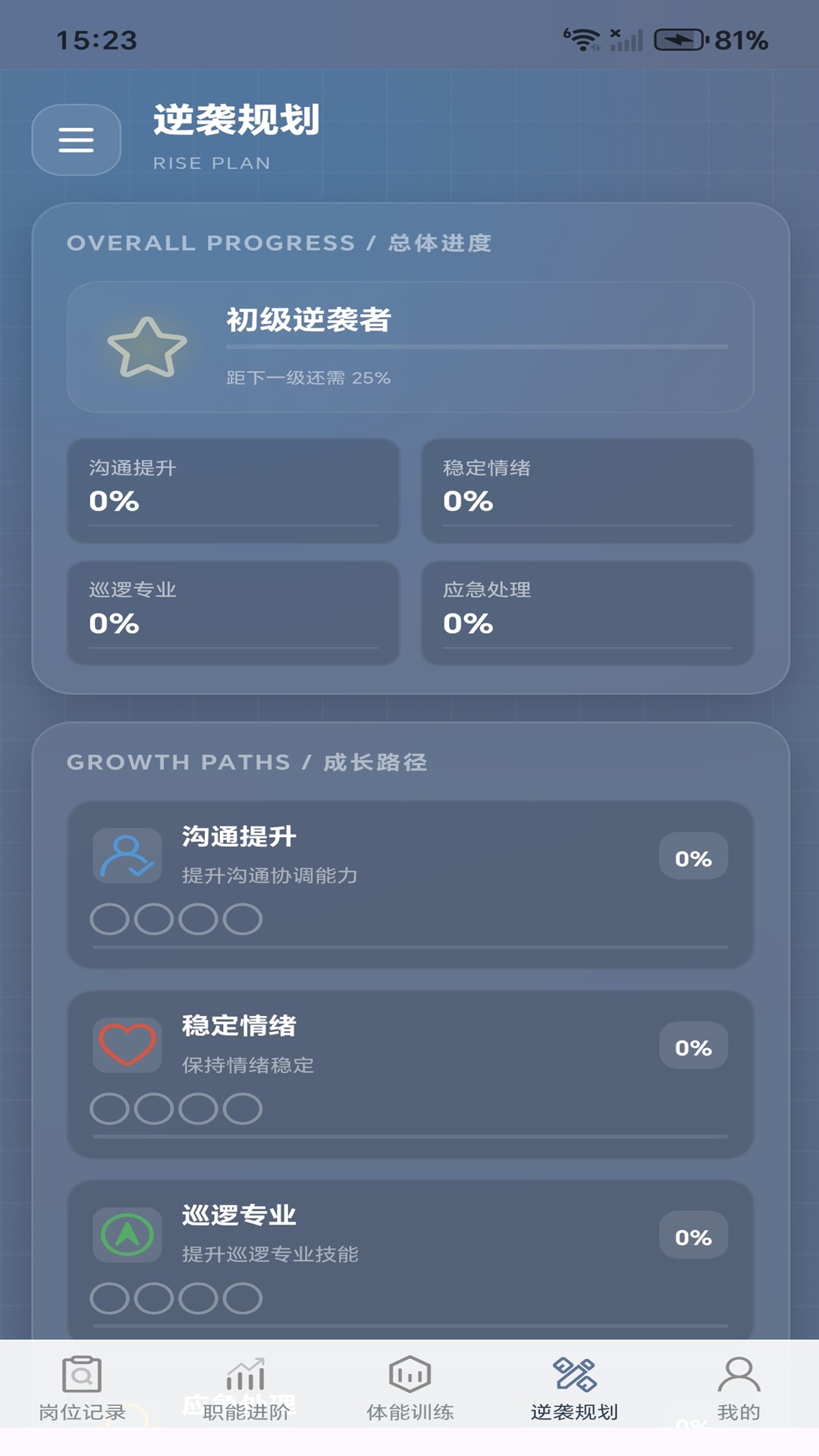 保安逆袭之路 截图 4