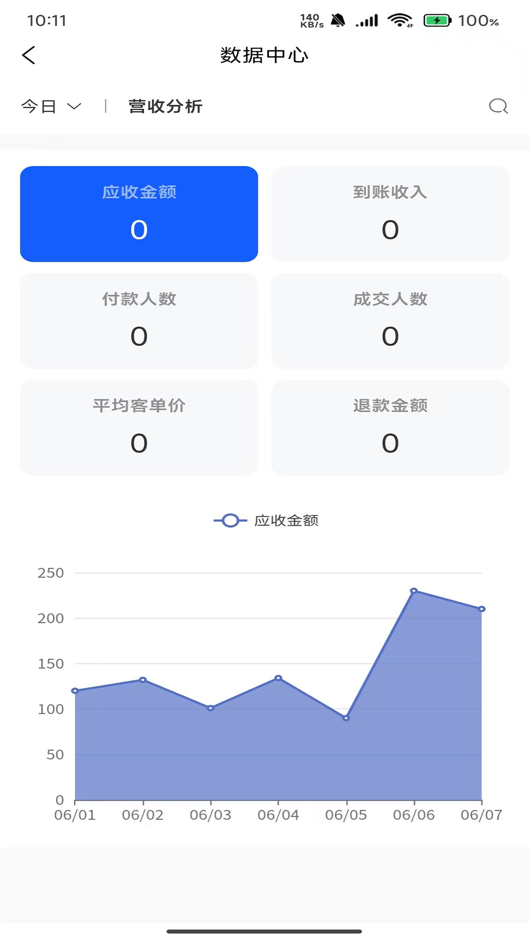 禾禾昇商家 截图 1