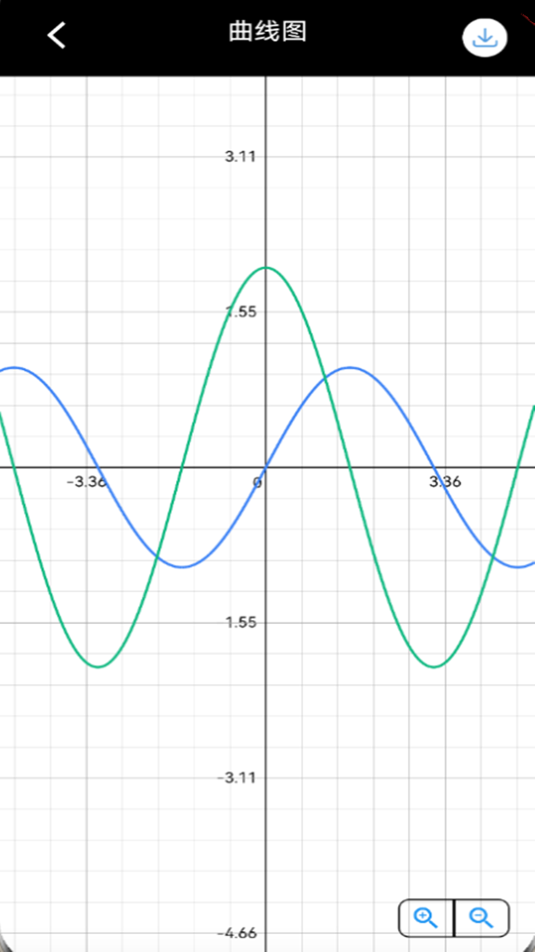 科学换算器 截图 4