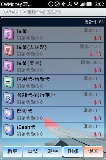 免費下載財經APP|CWMoney记账理财笔记 app開箱文|APP開箱王