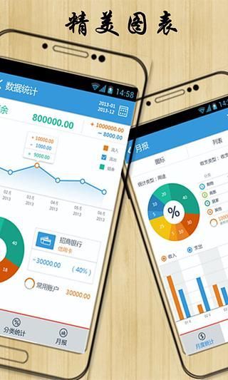 記帳AndroMoney理財幫手| 我只推薦好app - friDay APP助手