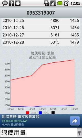 流量計 Flowmeters - 流量計/流量開關 Flow - 貝鑫科技有限公司 |