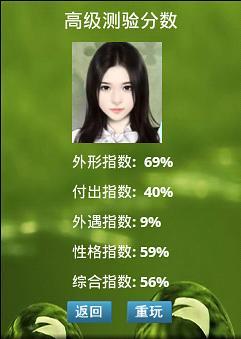 免費下載休閒APP|女友合格指数测测看 app開箱文|APP開箱王