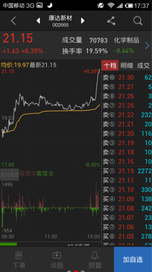 【免費財經App】同花顺手机炒股股票软件-APP點子