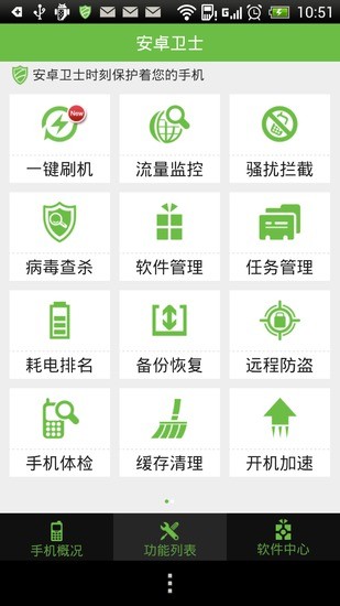 【免費程式庫與試用程式App】安卓卫士-APP點子