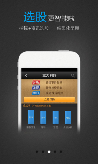 【免費財經App】益盟操盘手（炒股，股票，理财，财务）-APP點子