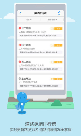 免費下載交通運輸APP|高德地图（快捷导航版） app開箱文|APP開箱王