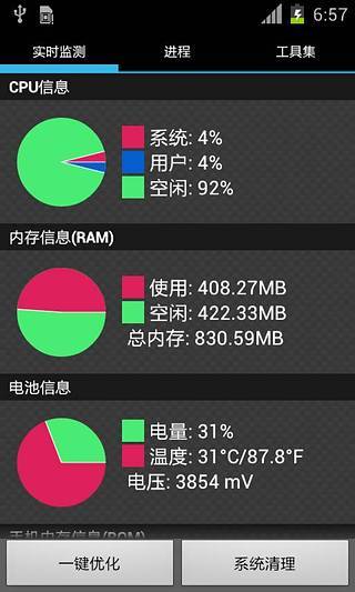 【免費程式庫與試用程式App】Android助手-APP點子