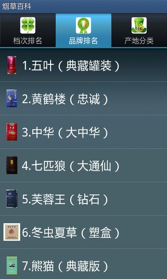 免費下載生活APP|烟草百科 app開箱文|APP開箱王