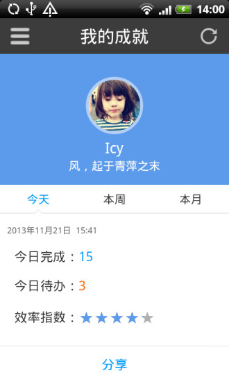 【免費生產應用App】高效Todo（备忘 提醒）-APP點子