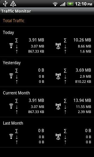 【免費程式庫與試用程式App】数据流量管理-APP點子