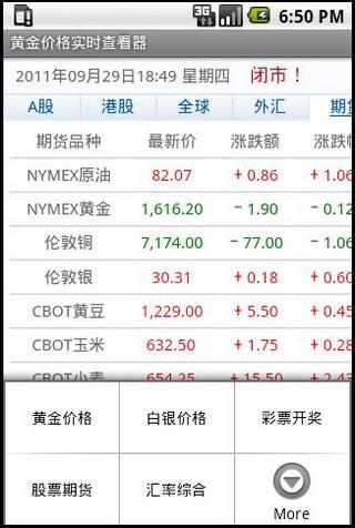 免費下載財經APP|黄金价格实时查看器 app開箱文|APP開箱王