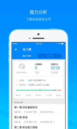 免費下載教育APP|银行从业人员资格考试 app開箱文|APP開箱王