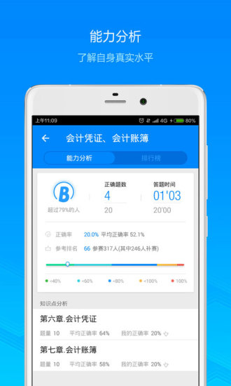 免費下載教育APP|91UP会计从业 app開箱文|APP開箱王