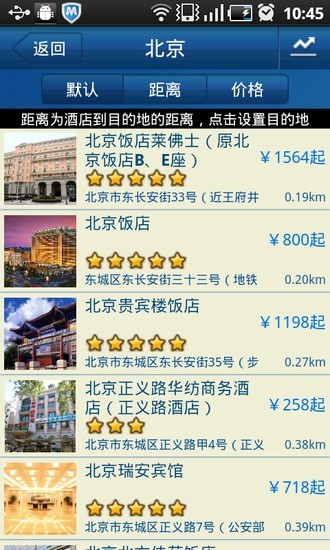 免費下載旅遊APP|酒店大师-旅游出行必备 app開箱文|APP開箱王