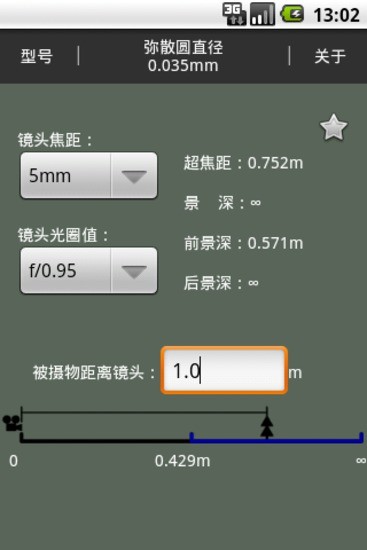 免費下載攝影APP|景深计算器 app開箱文|APP開箱王